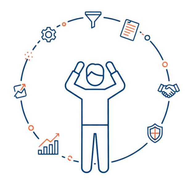 Yoeweb Help Yoeweb Help