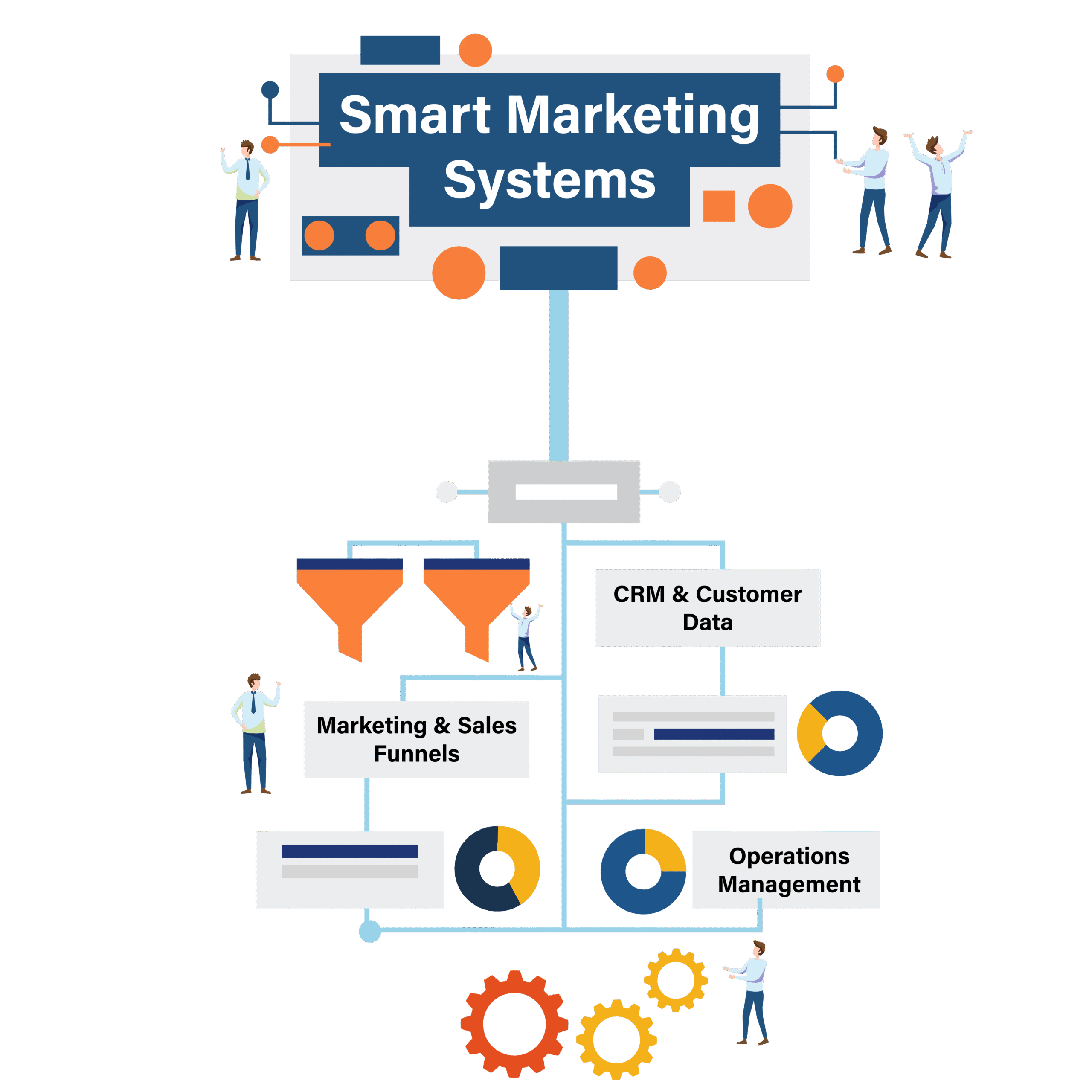 imagenes web 2025 yoeweb-04